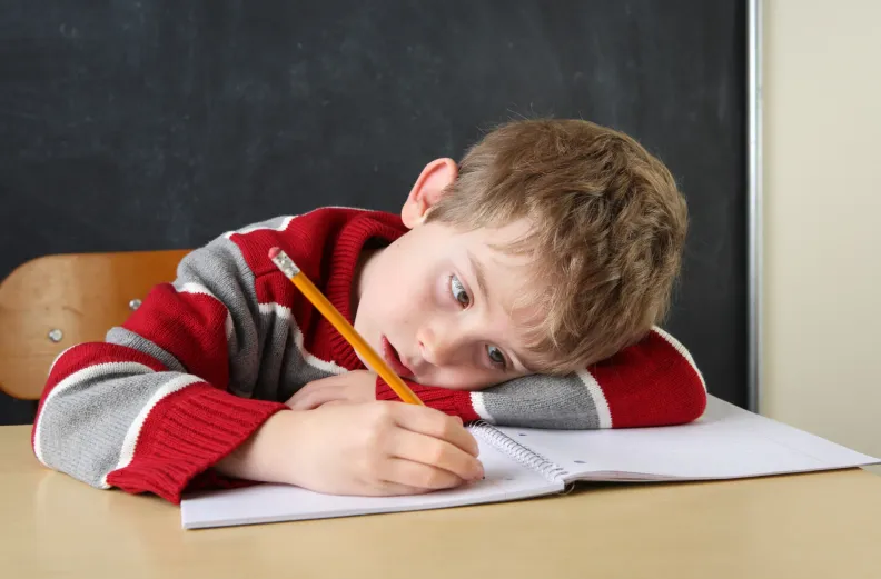 ADHD Testing