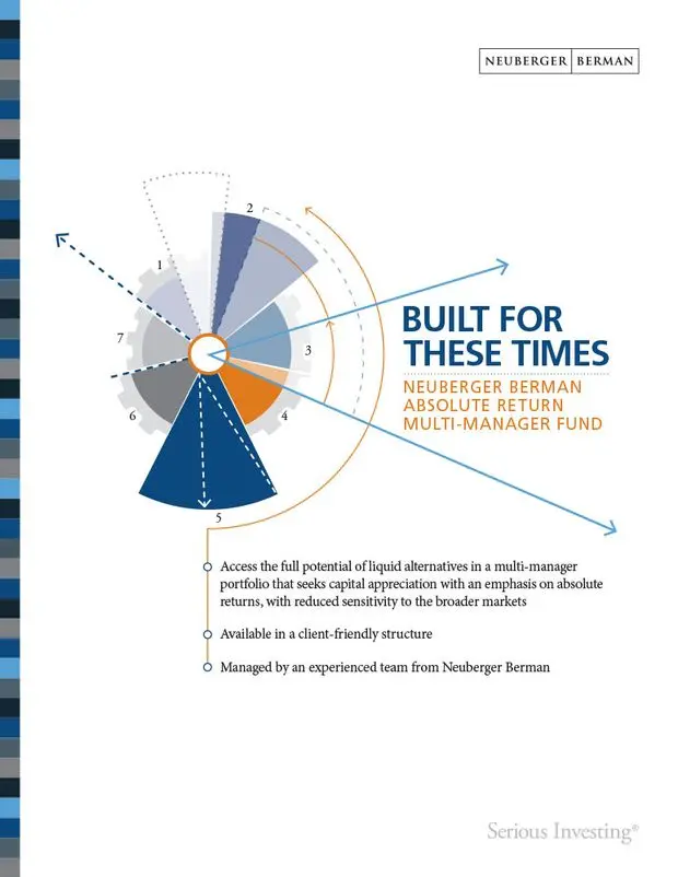 portfolio sample of Neuberger Berman brochure