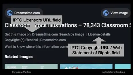 featured image showing IPTC licensing information