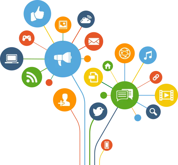 Social Media Ads