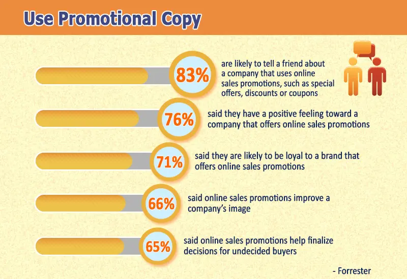 SEO Marketing