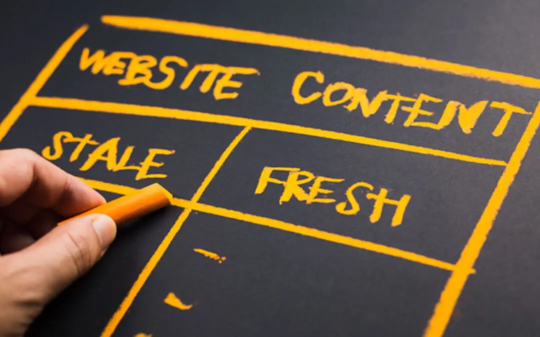 Boost Your SEO Rankings with Consistent Relevant Useful Information