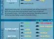 June 2024 fishing charters report