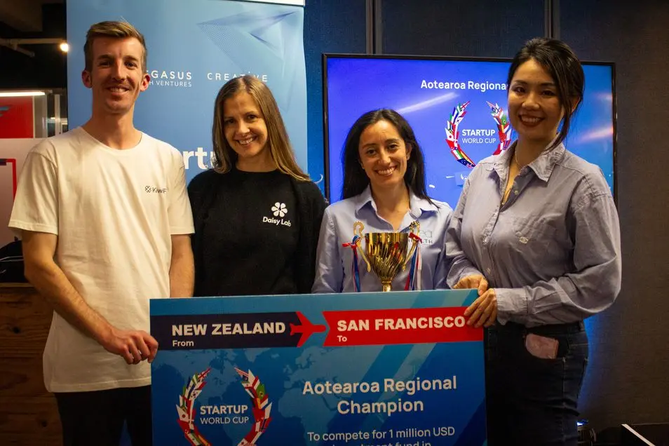Startup_World_Cup_129-Winners