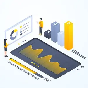 kpi monitoring