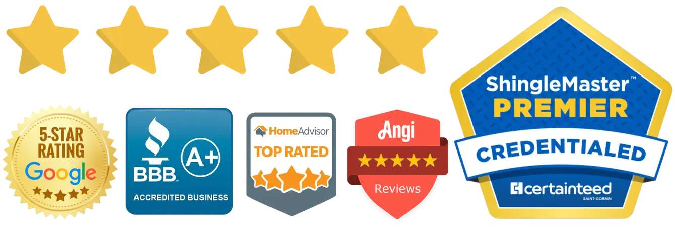 Alpine Roofing 554 five-star reviews: Google, BBB Accredited, HomeAdvisor Top Rated, Angi and CertainTeed ShingleMaster PREMIER