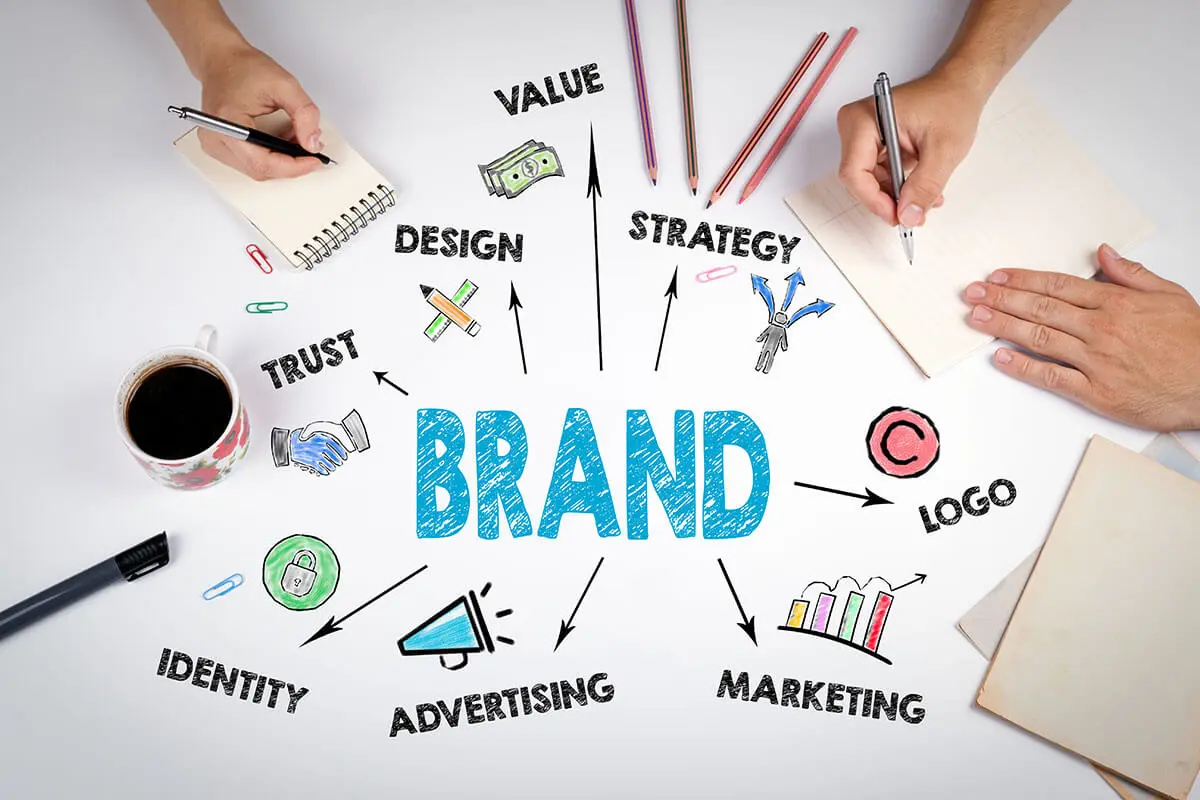 brand-strategy-tampa