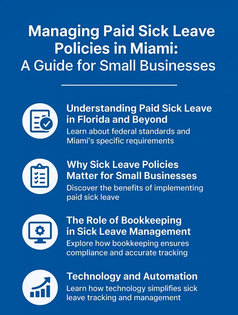 Managing Paid Sick Leave Policies in Miami