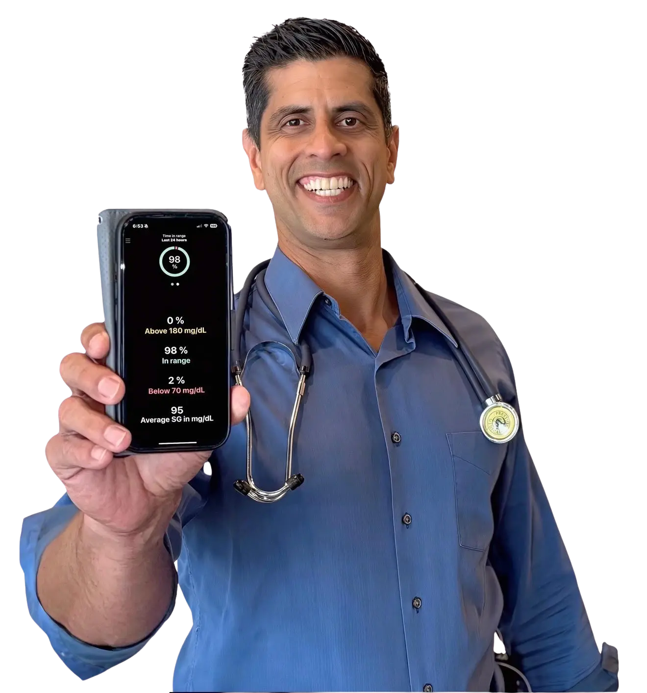 Dr. Mo – T1D for 25+ years with consistent, mid-5% A1Cs and 90%+ time-in-range since 2020. Florida-licensed physician & functional health provider.