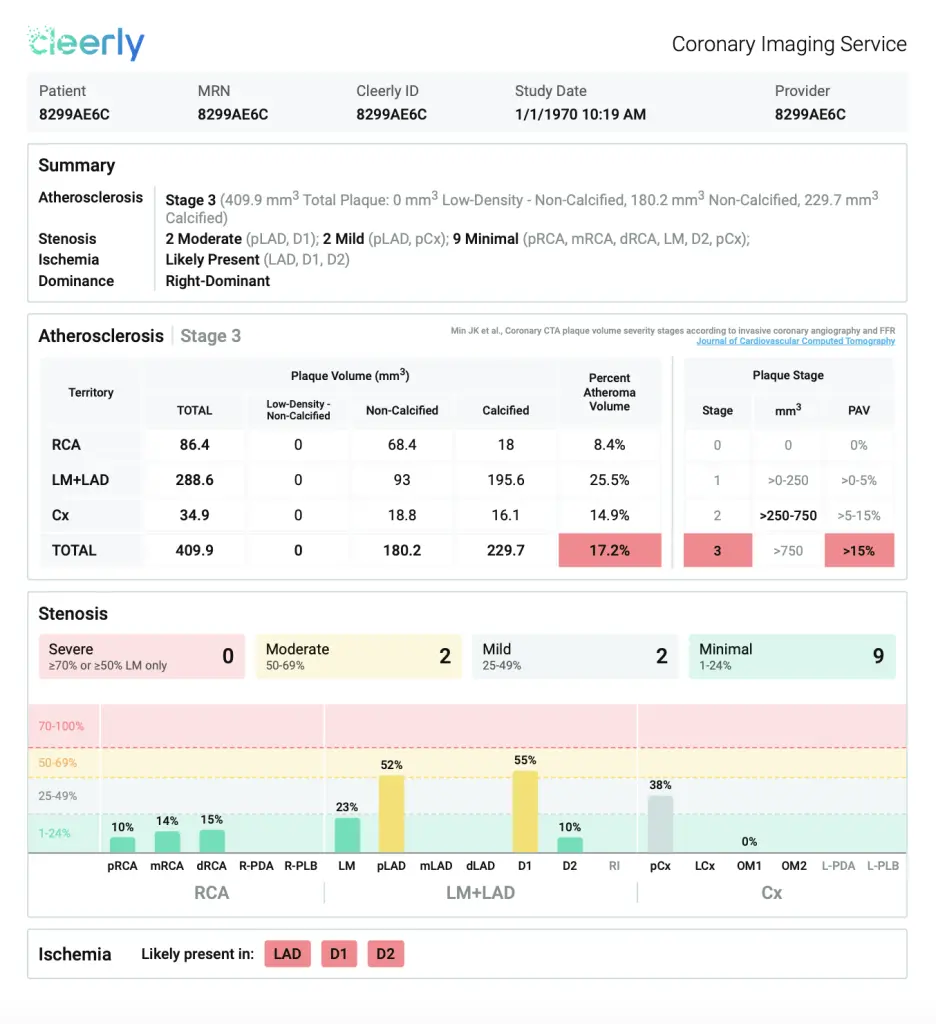 Cleerly Sample Report 1