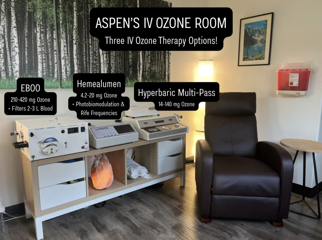 glutathione frank shallenberger What is IV Ozone Therapy? N-Acetyl-L-Cysteine Supplements Market Size