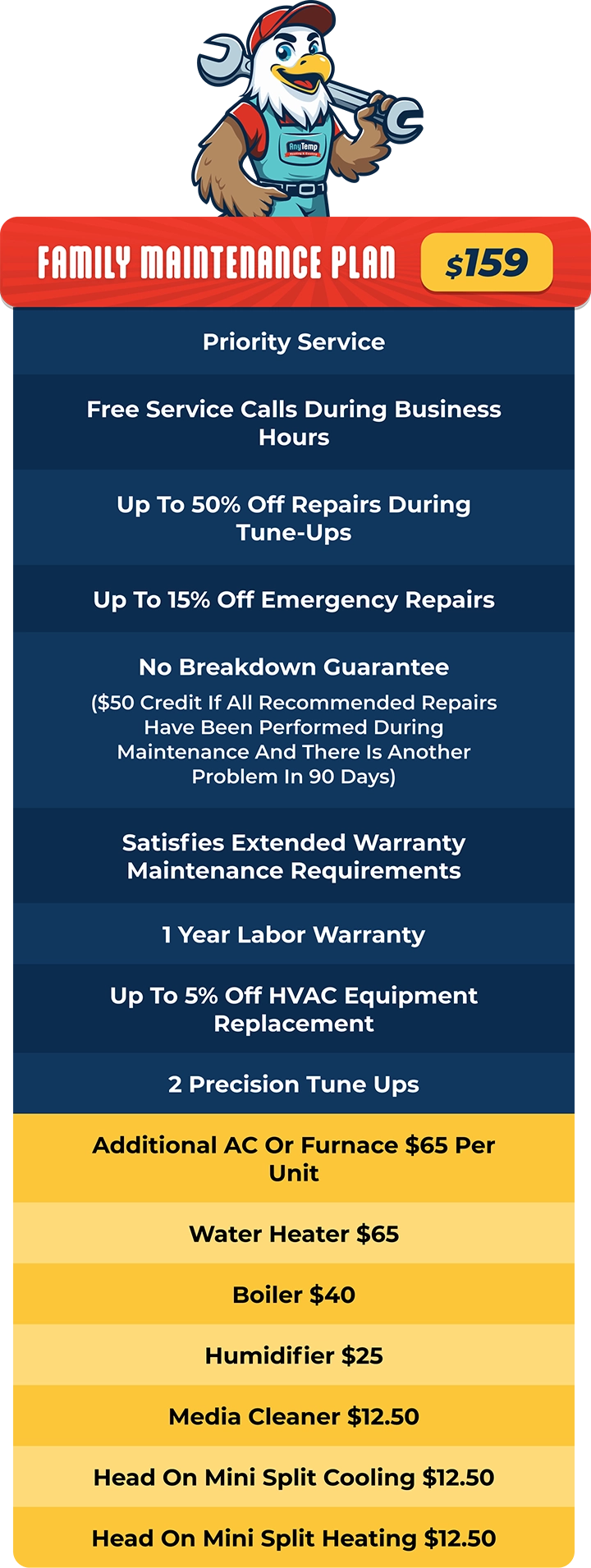Family maintenance plan mobile