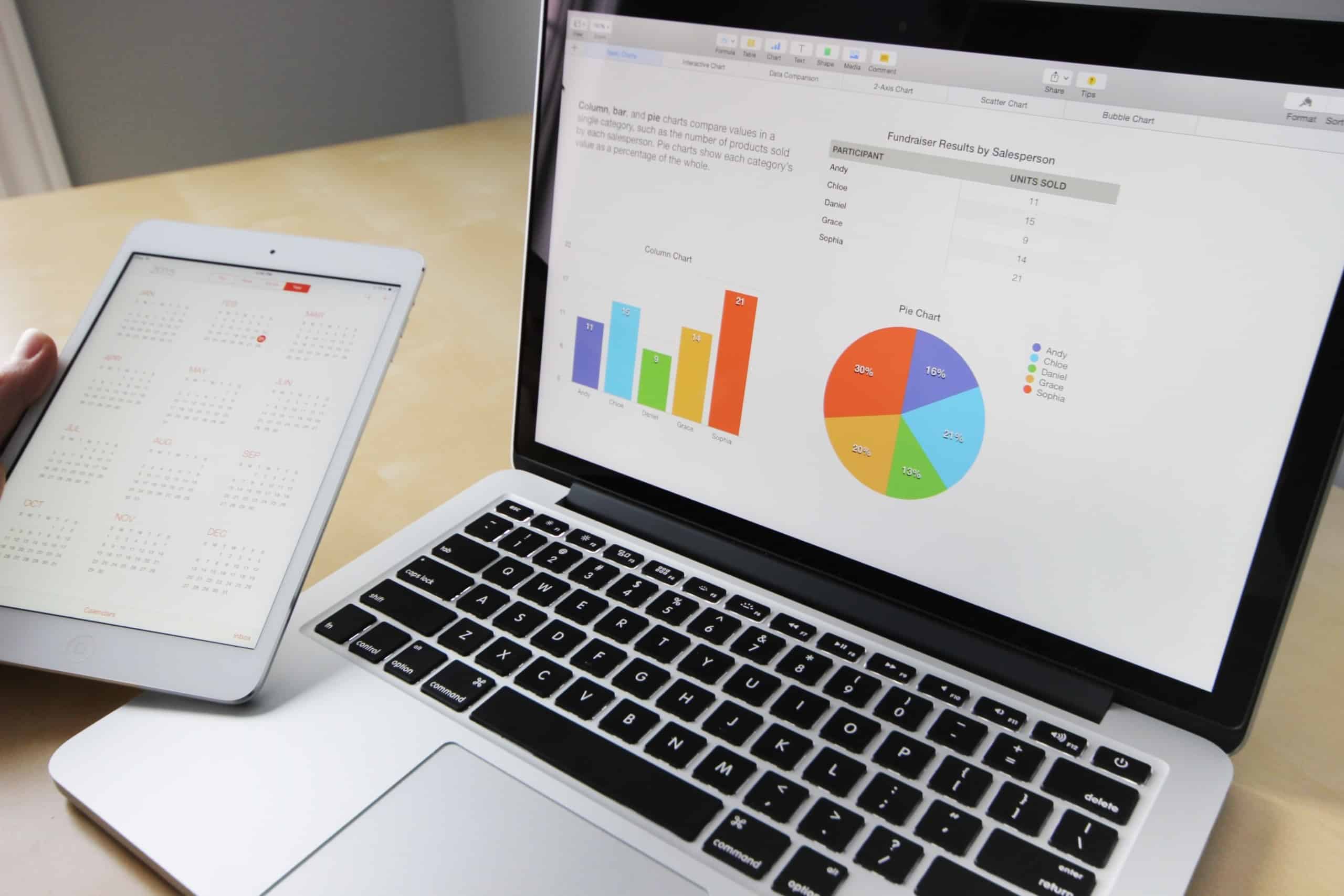dealer digital marketing