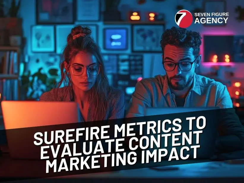 Surefire Metrics to Evaluate Content Marketing Impact