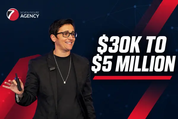 From $30K to $5 Million: How Cris Rodriguez Built a 600+ Client Martial Arts Marketing Agency