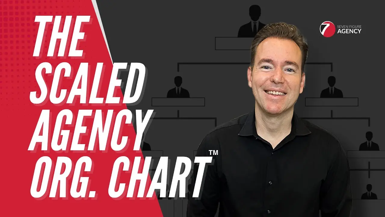 The Scaled Agency Org Chart