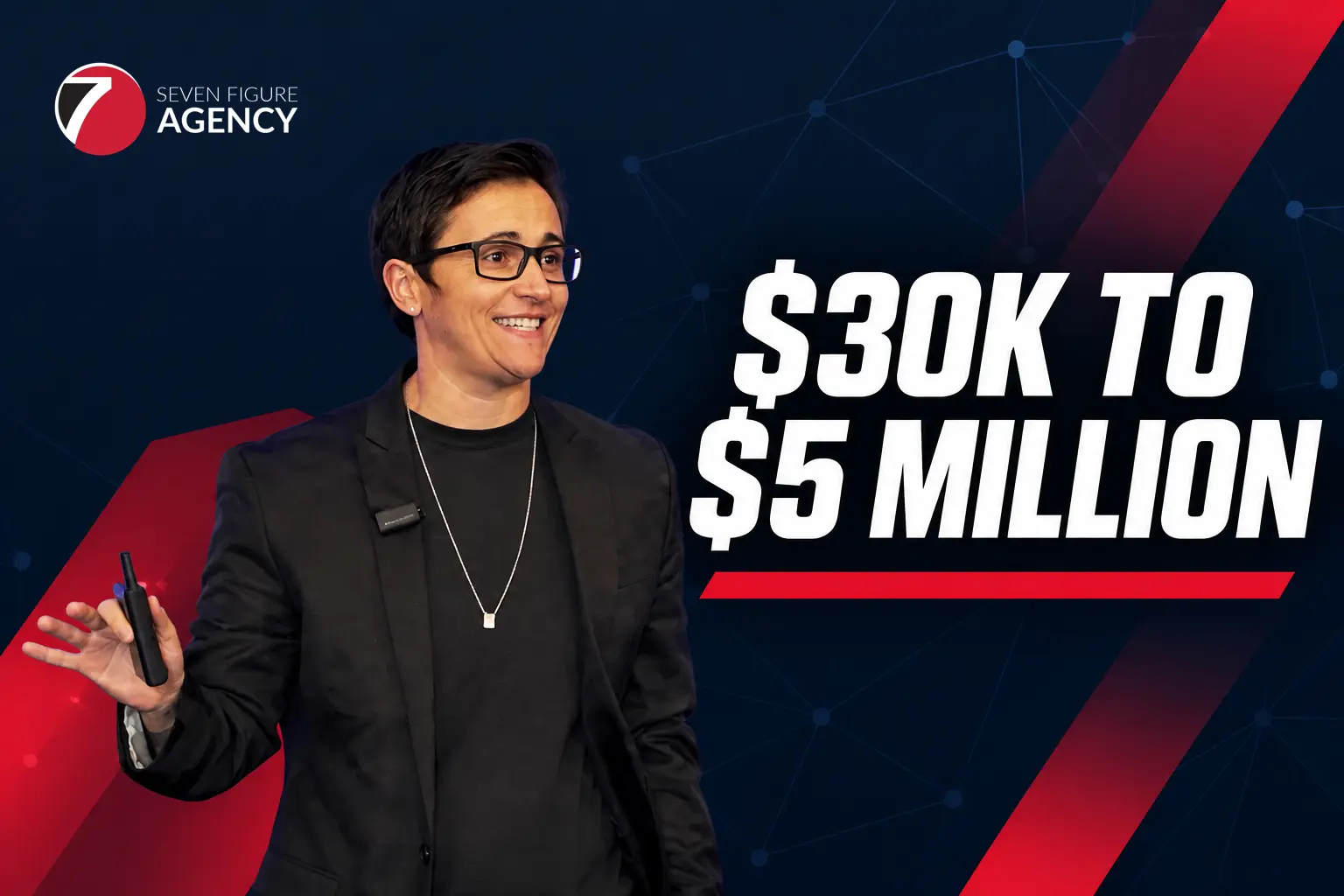 From $30K to $5 Million: How Cris Rodriguez Built a 600+ Client Martial Arts Marketing Agency