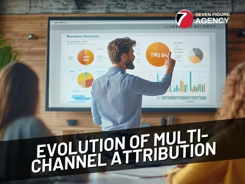 Evolution of Multi-Channel Attribution in Agencies