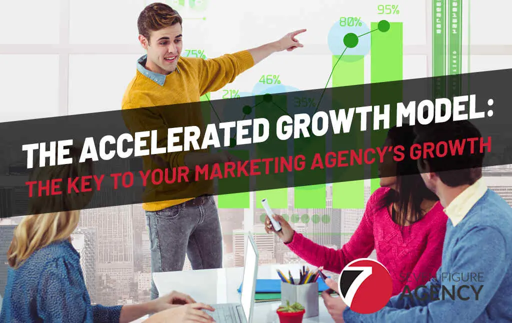 accelerated growth model