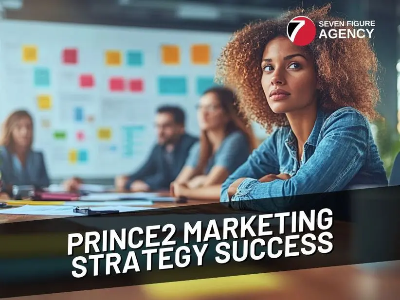 7 Ways PRINCE2 Bolsters Integrated Marketing Strategy Success