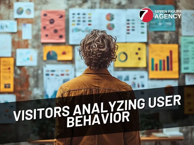 What Drives Your Site's Visitors? Analyzing User Behavior