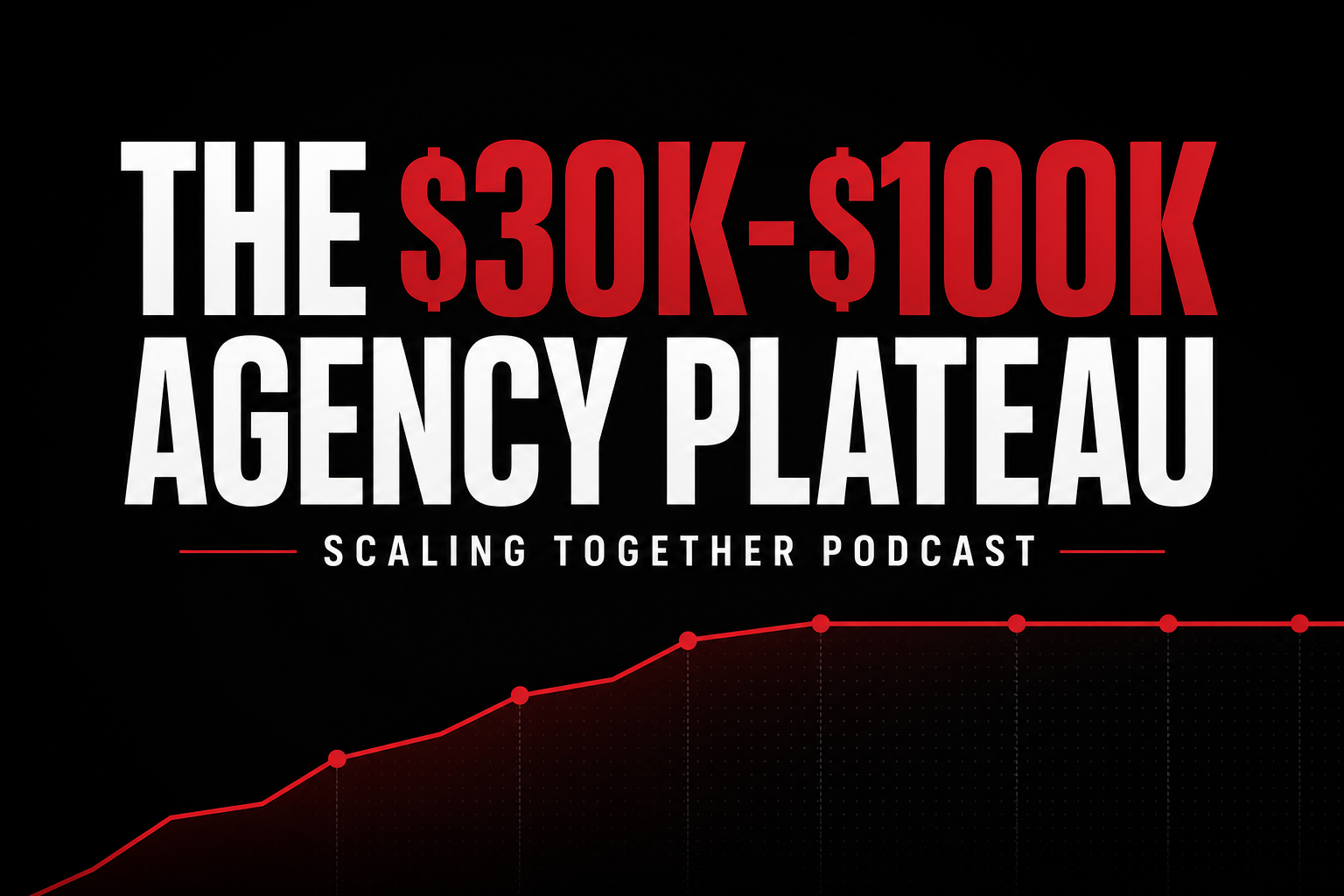 The $30K to $100K Agency Plateau: What Nobody Tells You