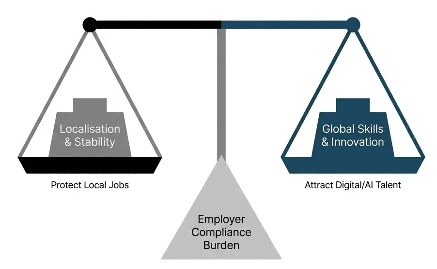 The Dual Mandate of the Modern MEA Employer