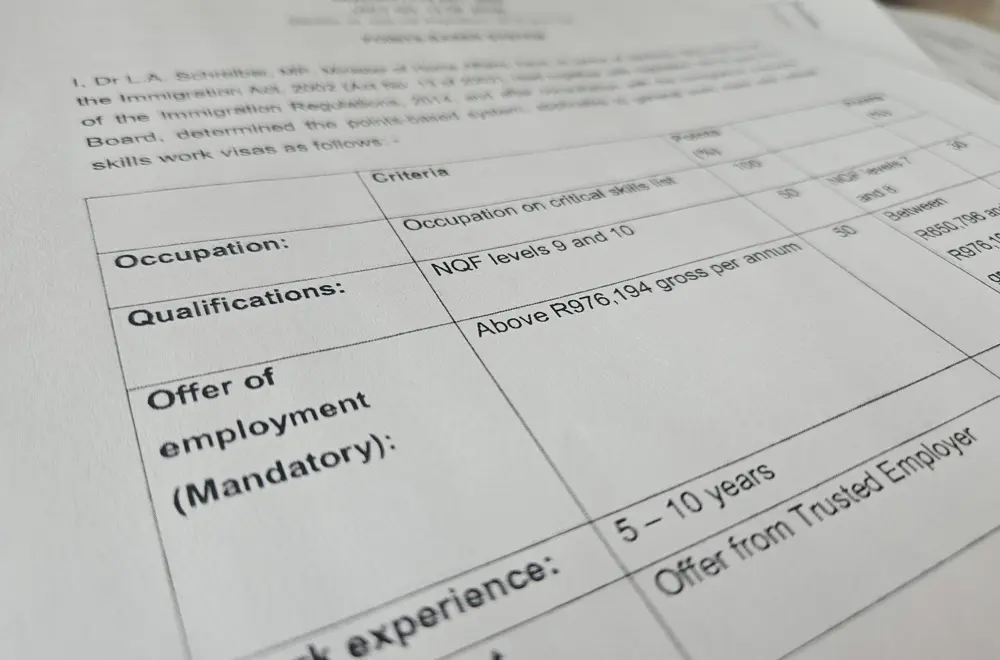 A Detailed Analysis of South Africa’s New Points-Based System
