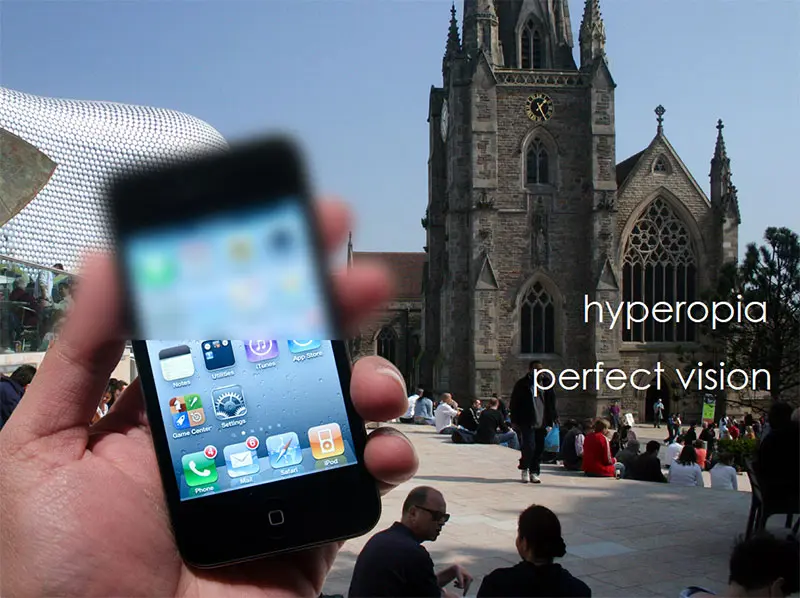 Hyperopia compared to perfect vision.
