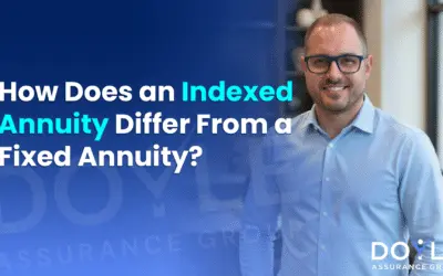 Fixed and Indexed Annuities – Achieve Financial Freedom