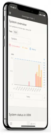 mobile phone