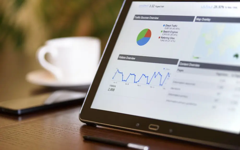 The Ultimate Event Reporting Guide