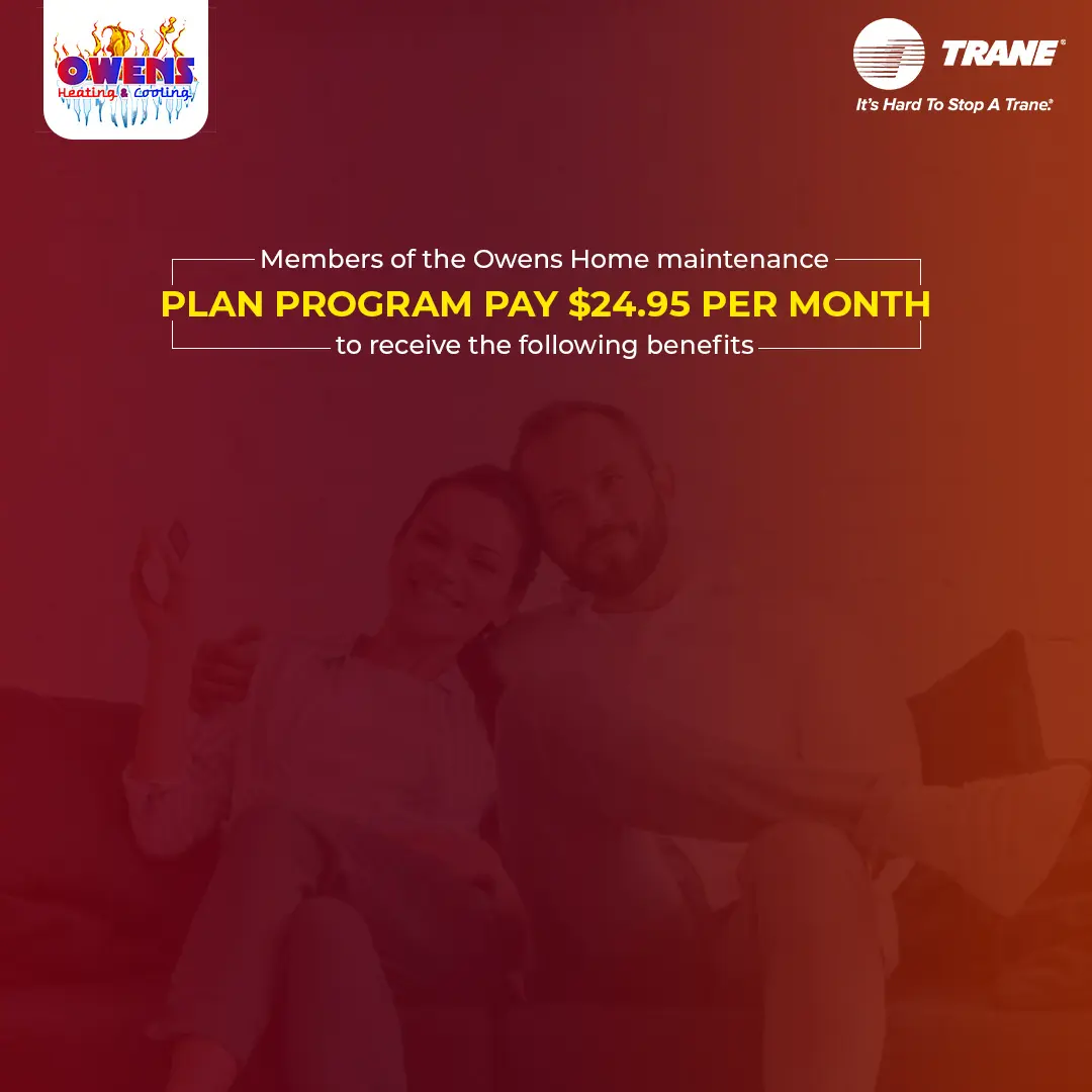 Home Maintenance Plan 
