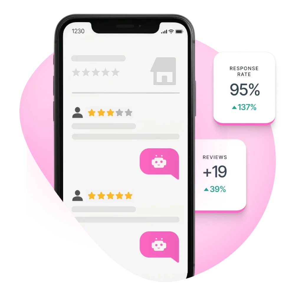 Review management services
