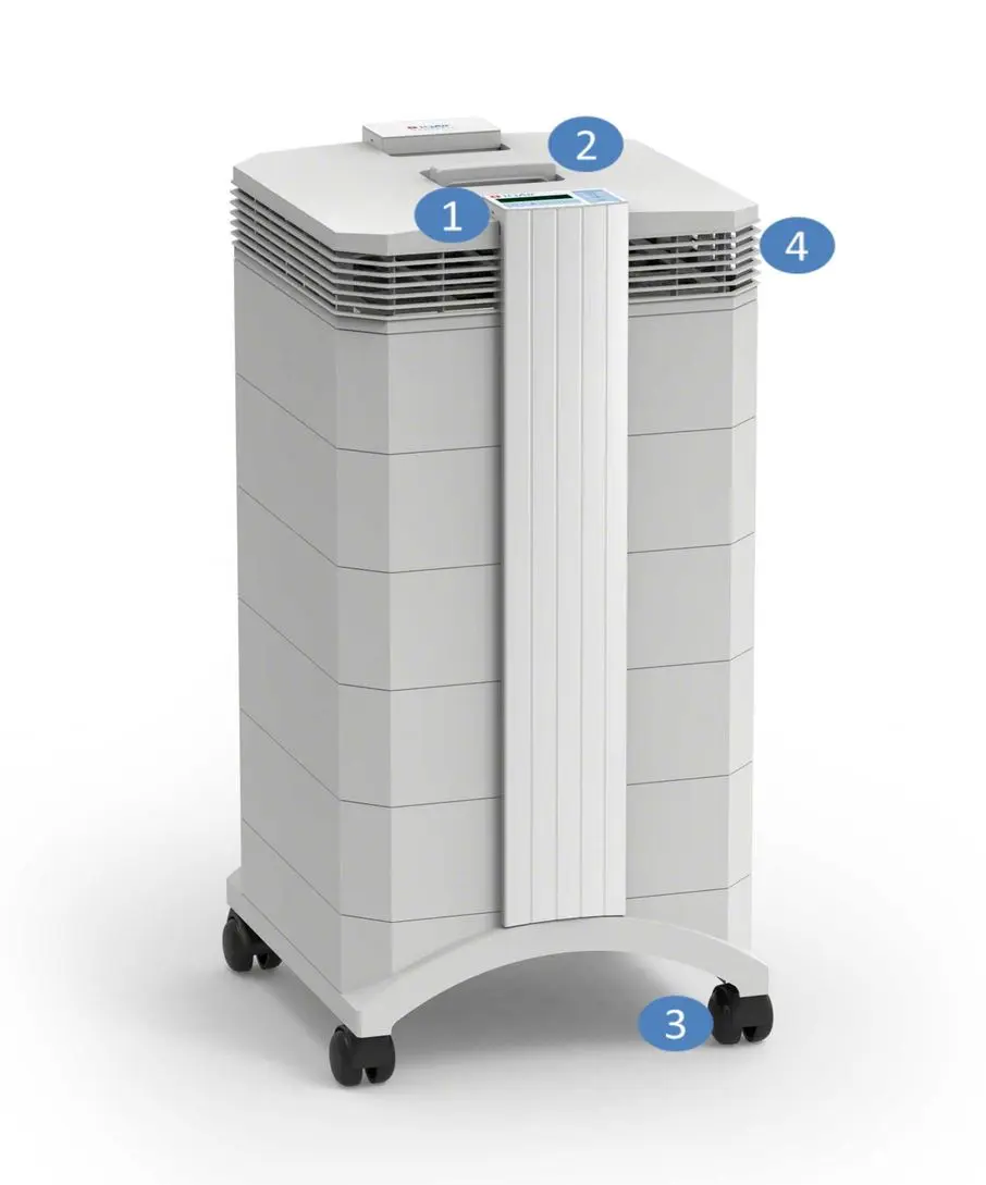 Allergy & Asthma Air Quality Solutions best