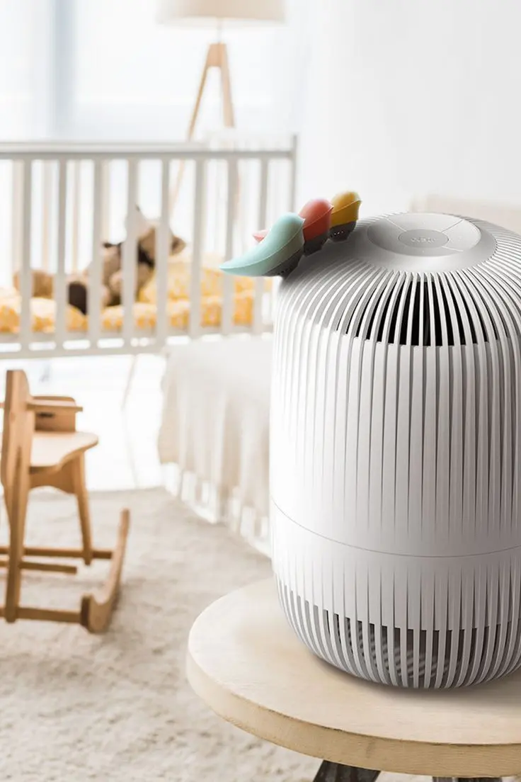 Allergy & Asthma Air Quality Solutions best