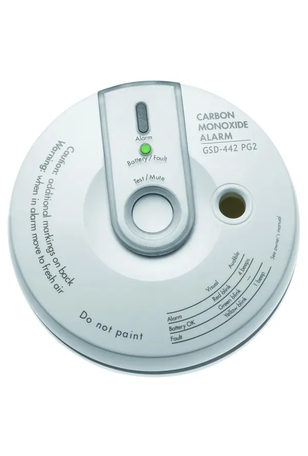 Best Carbon Monoxide Detector Installation