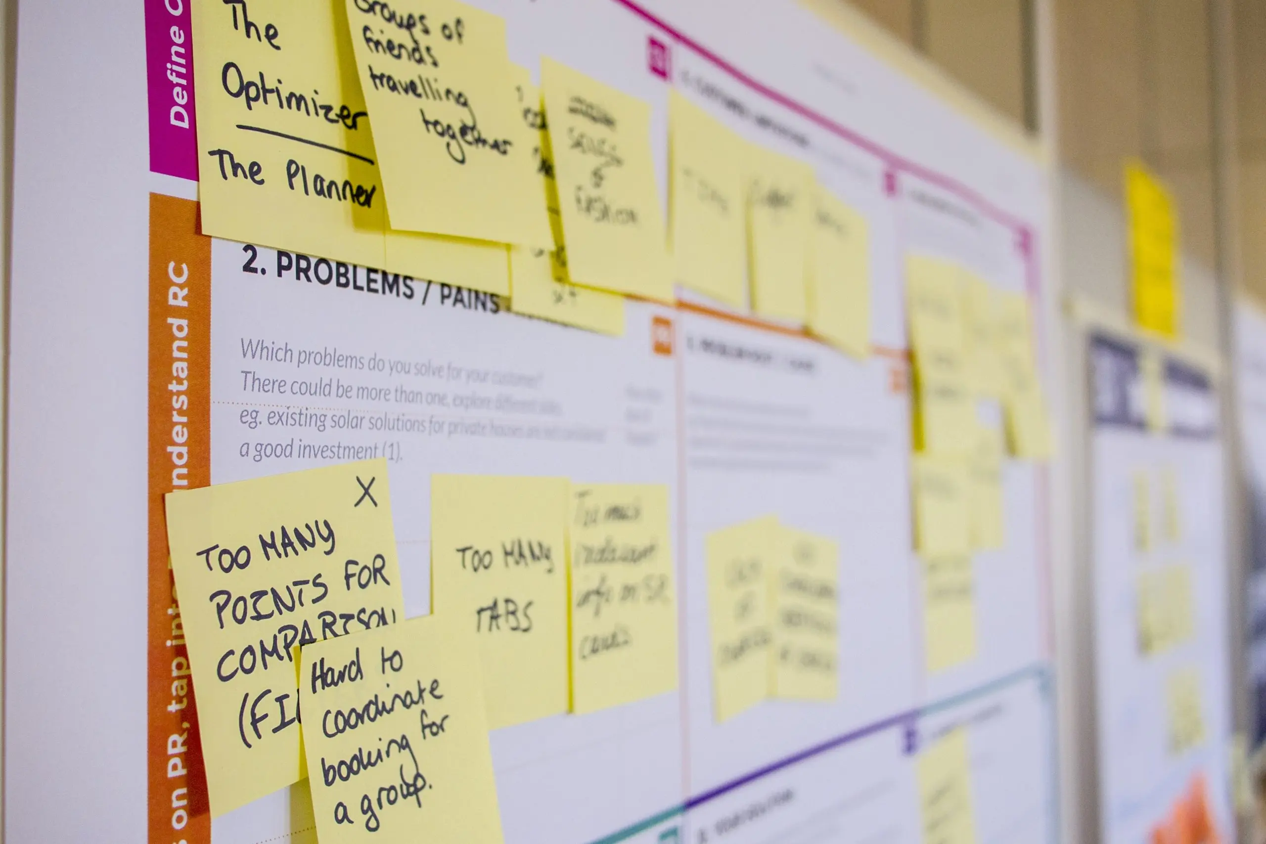 Digital Marketing for Startups