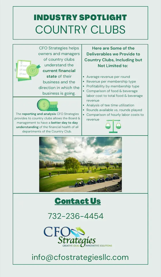 Country club industry spotlight showcasing financial reporting and analysis for owners and managers, including revenue