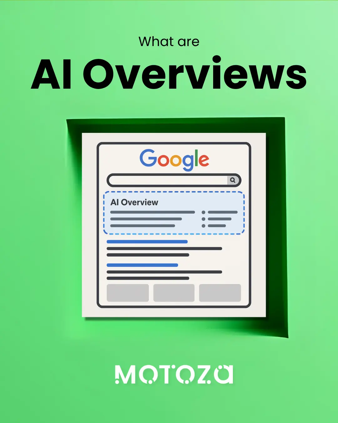Read more about the article AI Overviews in Google — An Introduction