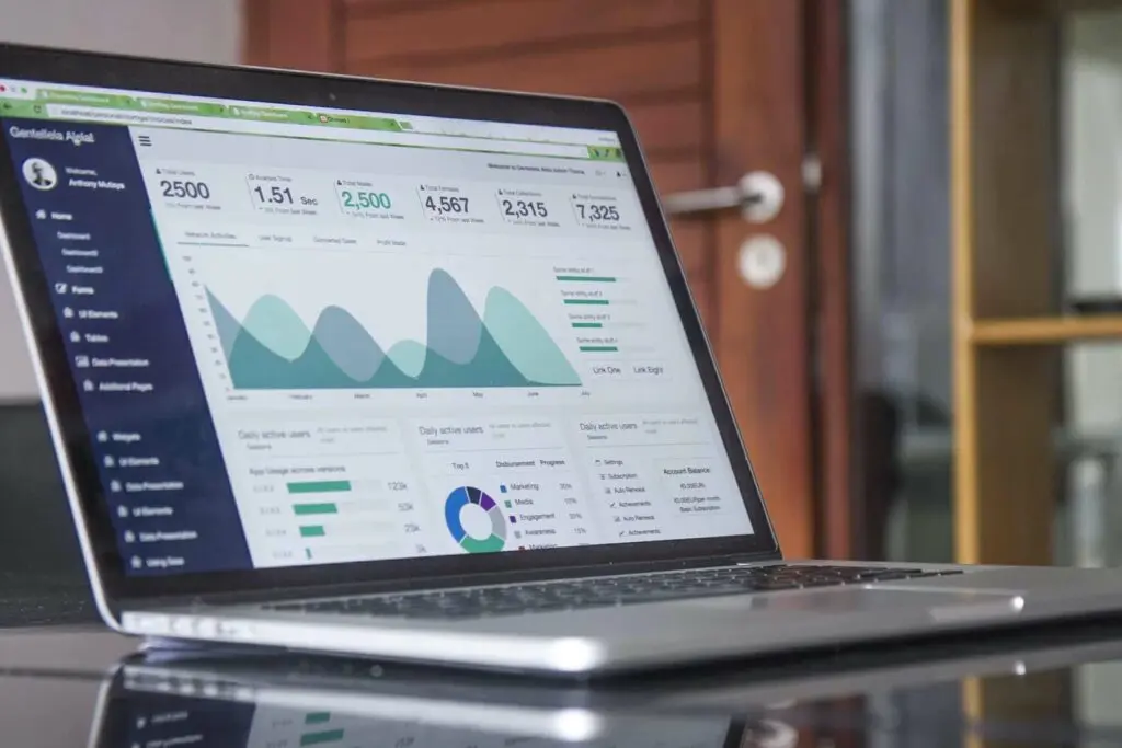 web analytics for tracking google visibility