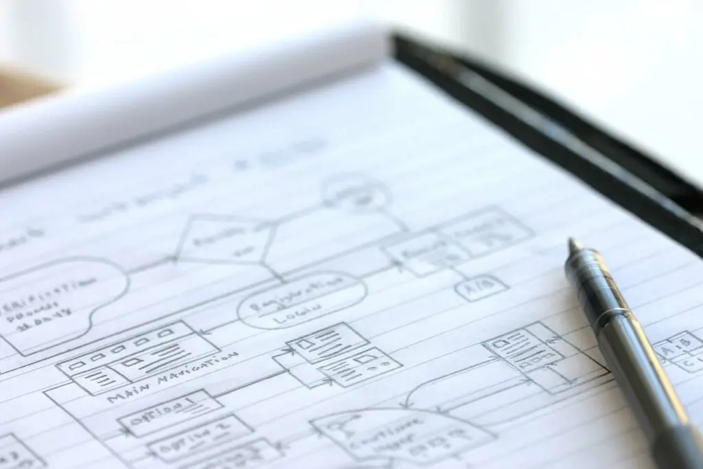 diagram showing web pages on a website