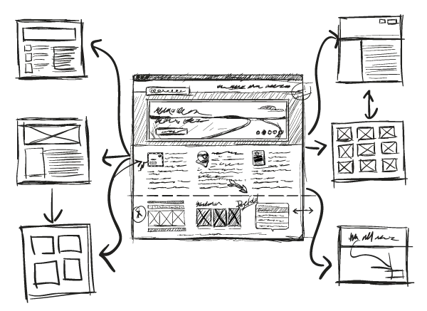 use wireframes when planning a website