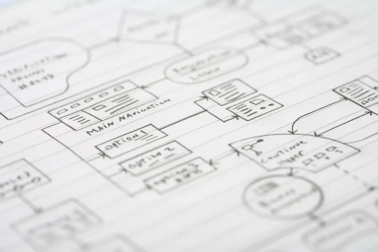 Landscaping Website planning wireframe