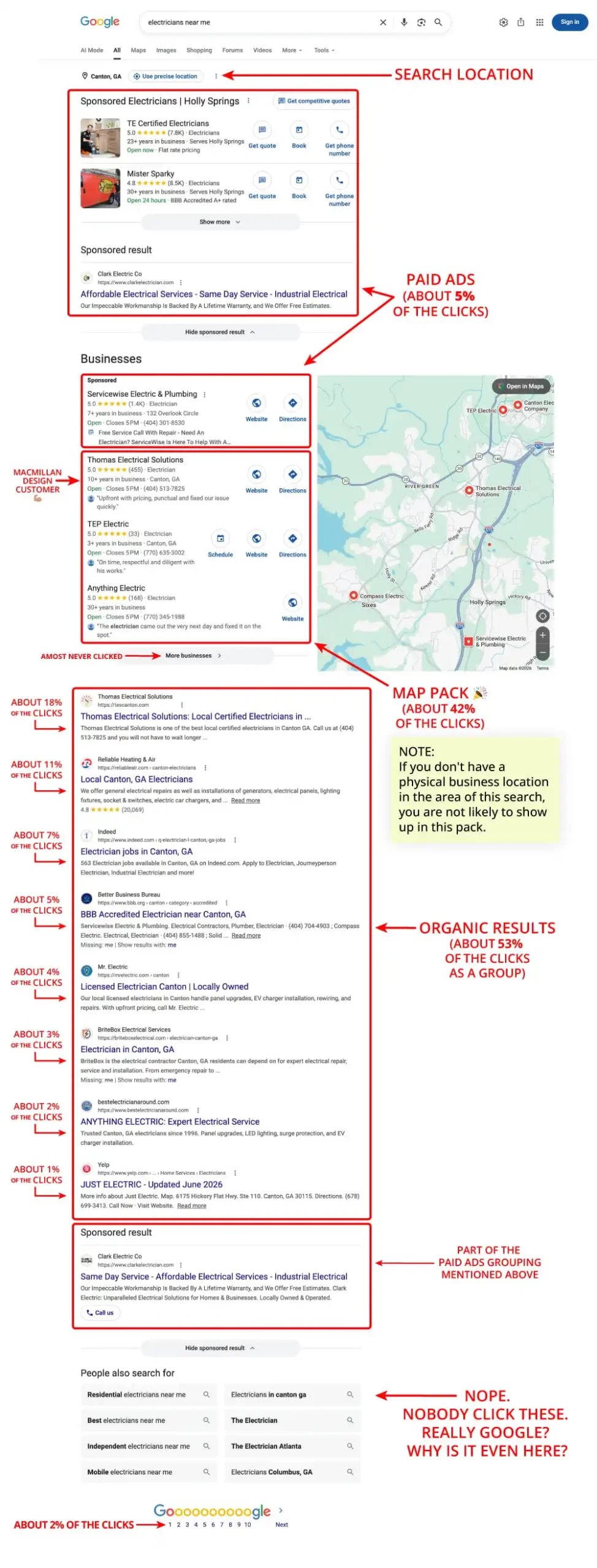 Google Map Pack Example