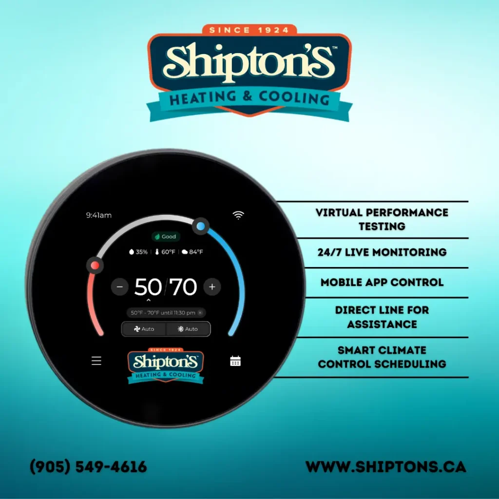 Thermostat display with temperature settings, Shipton’s logo, and service features listed on a blue background.