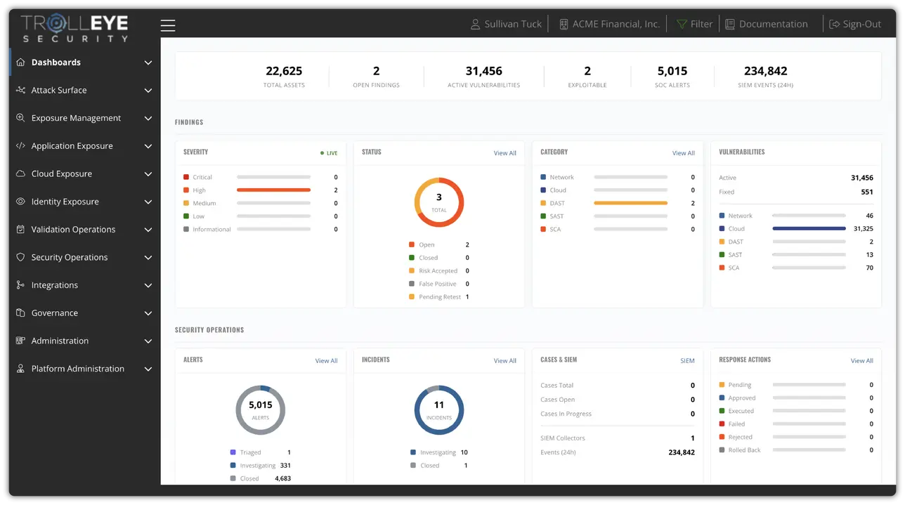 TrollEye Security CTEM platform dashboard