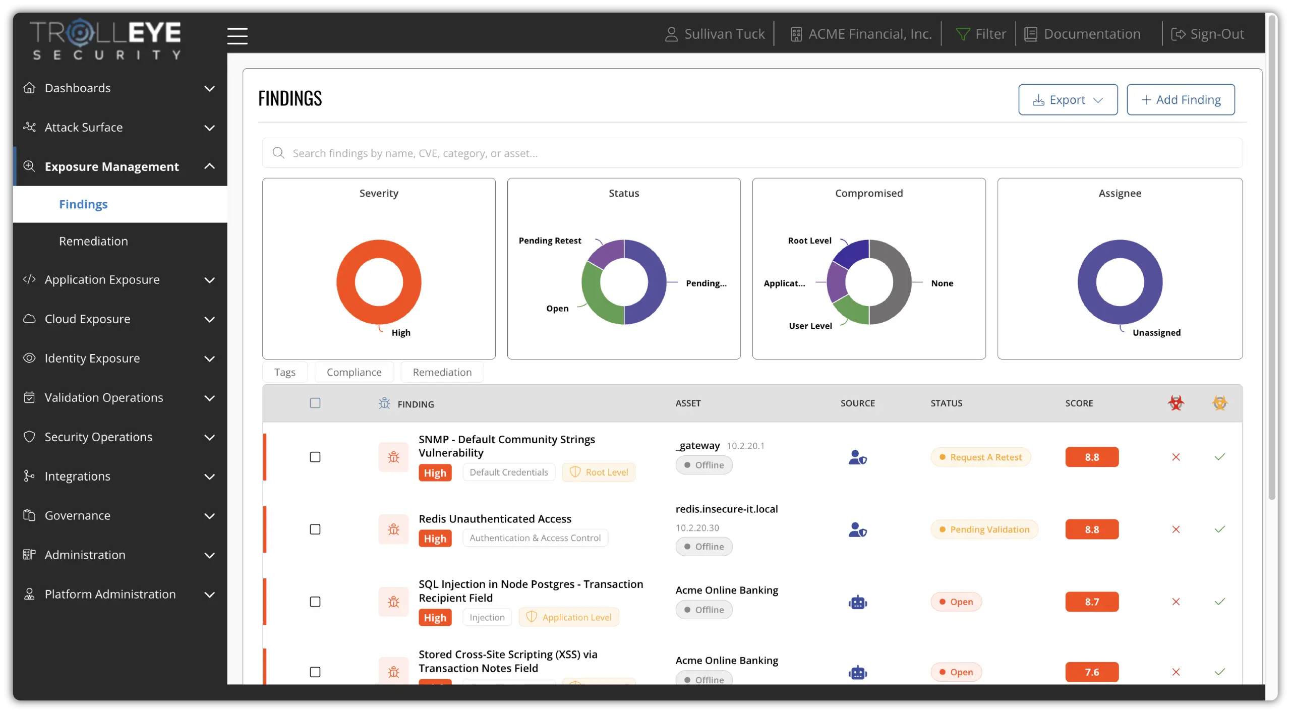 TrollEye findings view of validated security control gaps