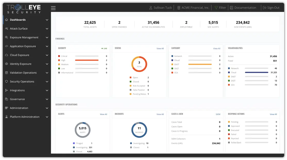 TrollEye CTEM platform dashboard