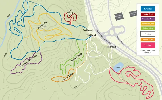 Union University trail map in Jackson